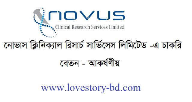 Novus clinical richest services limited Job Circular 2021 -