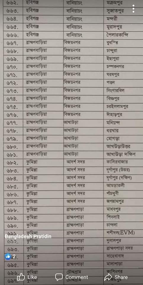 ৩০ ডিসেম্বর এসএসসি ও সমমান পরীক্ষার ফল প্রকাশ হবে : শিক্ষামন্ত্রী – রাষ্ট্রীয় ব্লগ-Rashtriya Blog