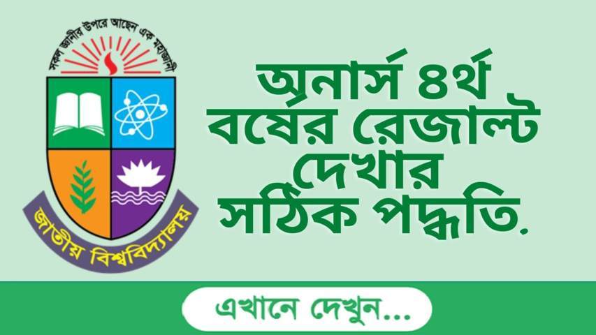 অনার্স ৪র্থ বর্ষের রেজাল্ট ২০২২ (Honours 4th year result)