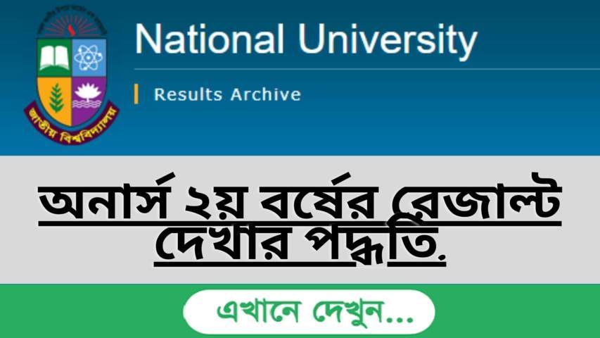 অনার্স ২য় বর্ষের রেজাল্ট ২০২২ (Honours 2nd Year Result)