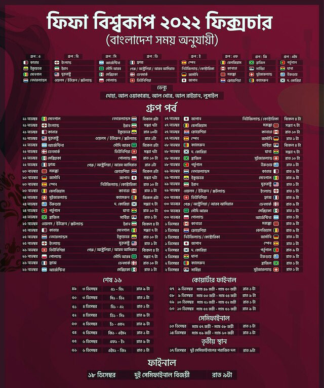 কাতার বিশ্বকাপ ২০২২ সময়সূচী