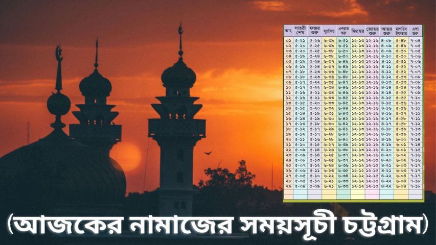 আজকের নামাজের সময়সূচী চট্টগ্রাম 2022