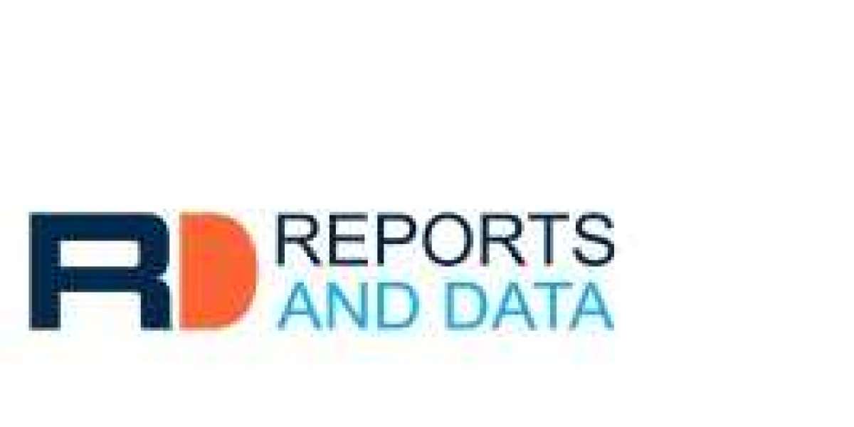 Healthcare Asset Management Market Revenue Analysis & Region and Country Forecast To 2027
