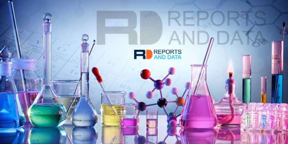 North America Can Coatings Market Growth Prospects, Size, Regional Analysis and Forecast 2027
