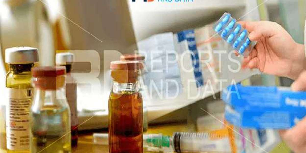 Vaccines Market Revenue Share, Growth Factors, Trends, Analysis & Forecast, 2022–2028
