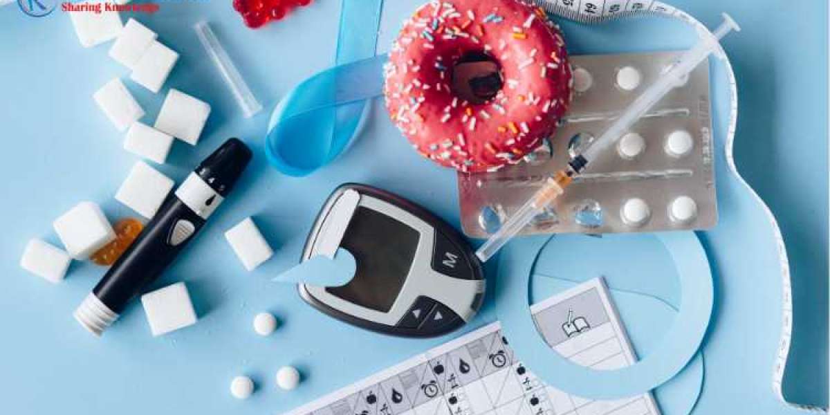 United States Diabetes Market, Size | Growth Forecast | 2028