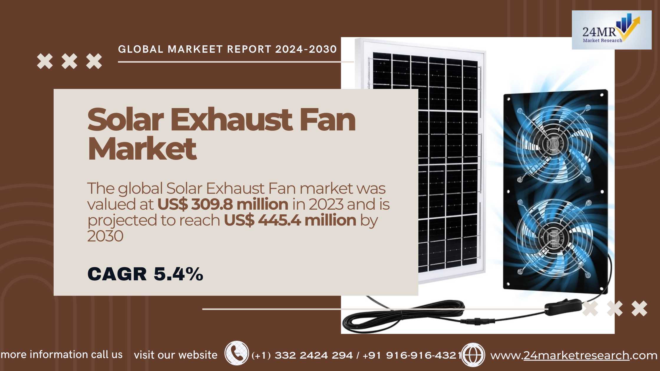 Solar Exhaust Fan Market, Global Outlook and Forec..