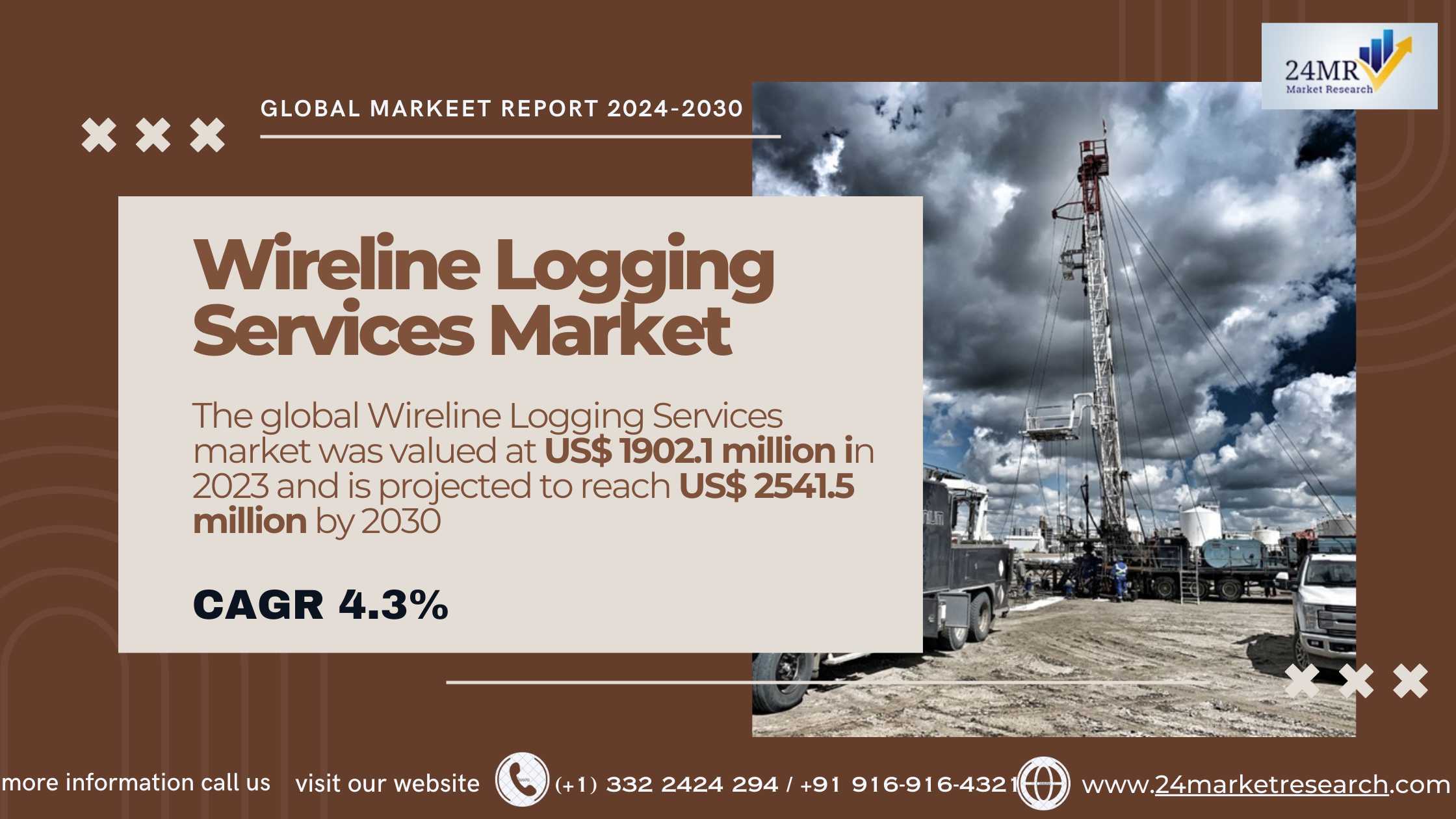 Wireline Logging Services Market, Global Outlook a..