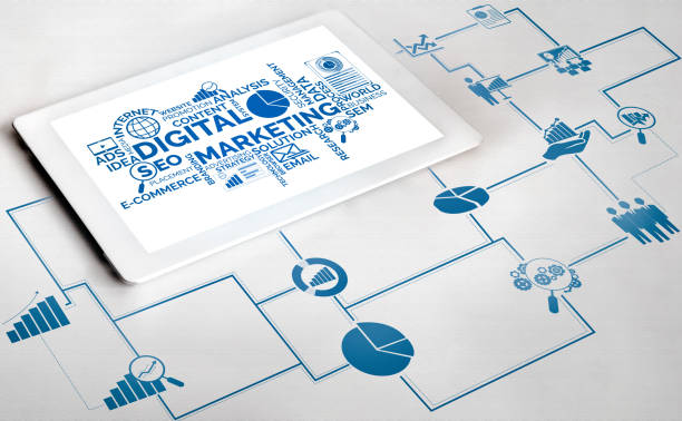 The Future of digital marketing company in okhla delhi india is Here – Site Title