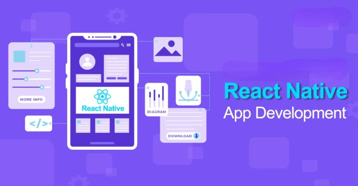 React Native App Development Company: Unlocking the Future of Mobile Apps - 100% Free Guest Posting Website