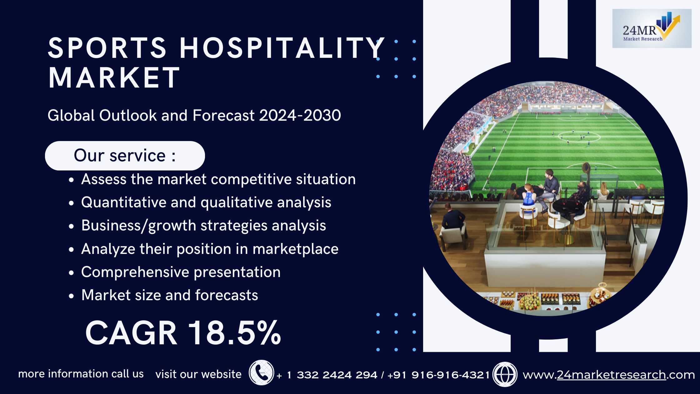 Sports Hospitality Market 2024-2030 by Player, Reg..