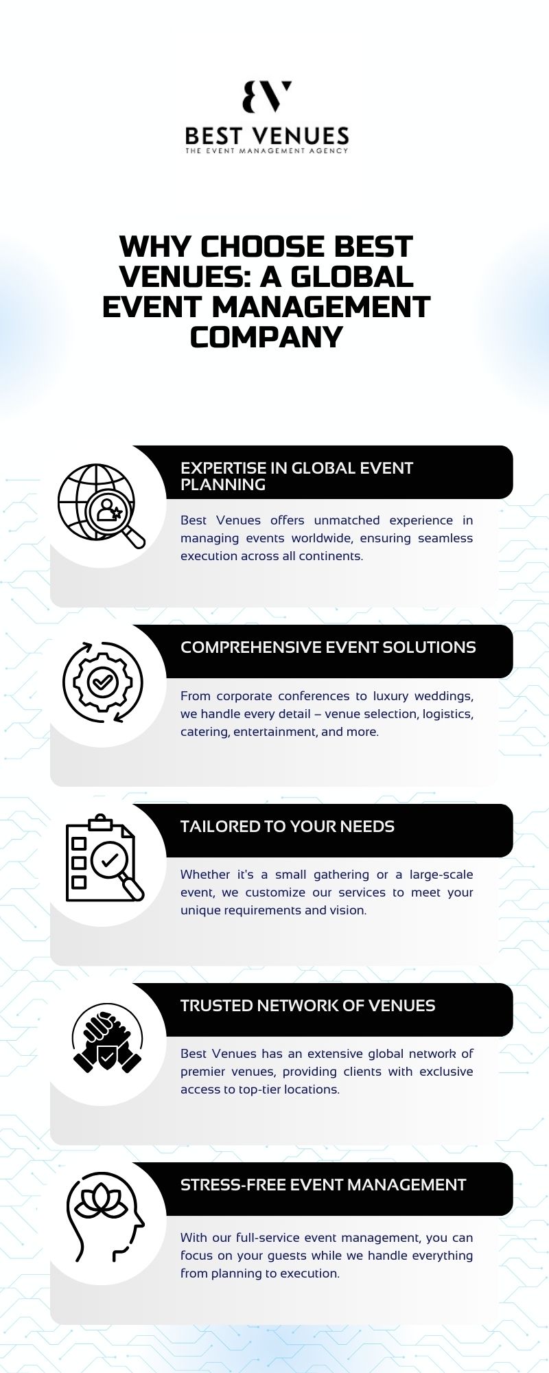 Global Event Management Company