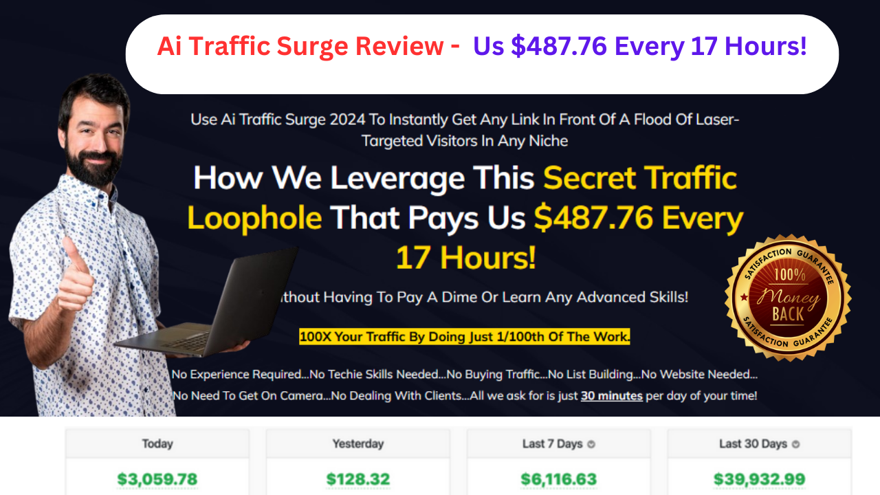 Ai Traffic Surge Review - How We Leverage This Secret Traffic