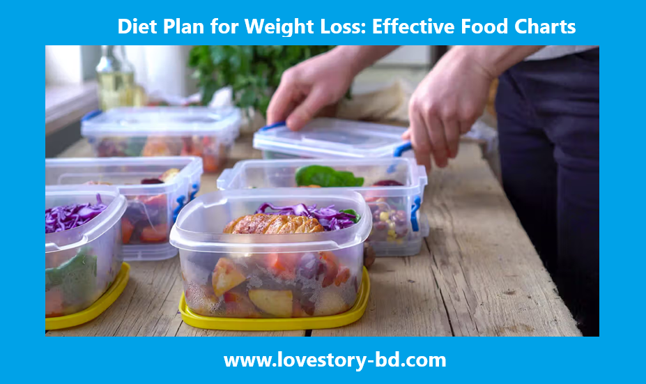 Diet Plan for Weight Loss: Effective Food Charts | What is the best meal to eat to lose weight? | ওজন কমানোর জন্য সবচেয়ে কার্যকর খাবার সময়সূচী কোনটি? - Love Story BD - ভালোবাসার গল্প