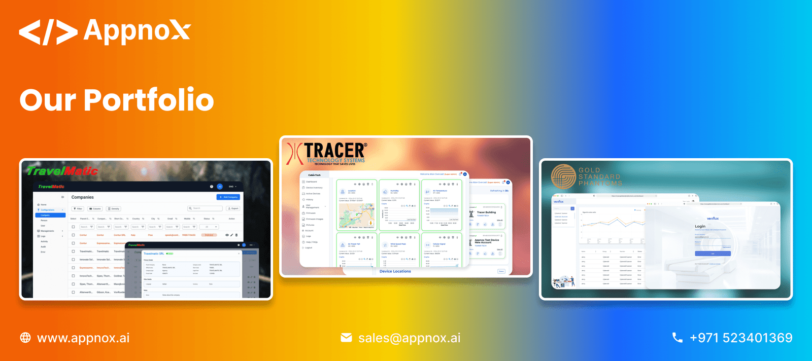 Explore Our Portfolio | Appnox Technologies