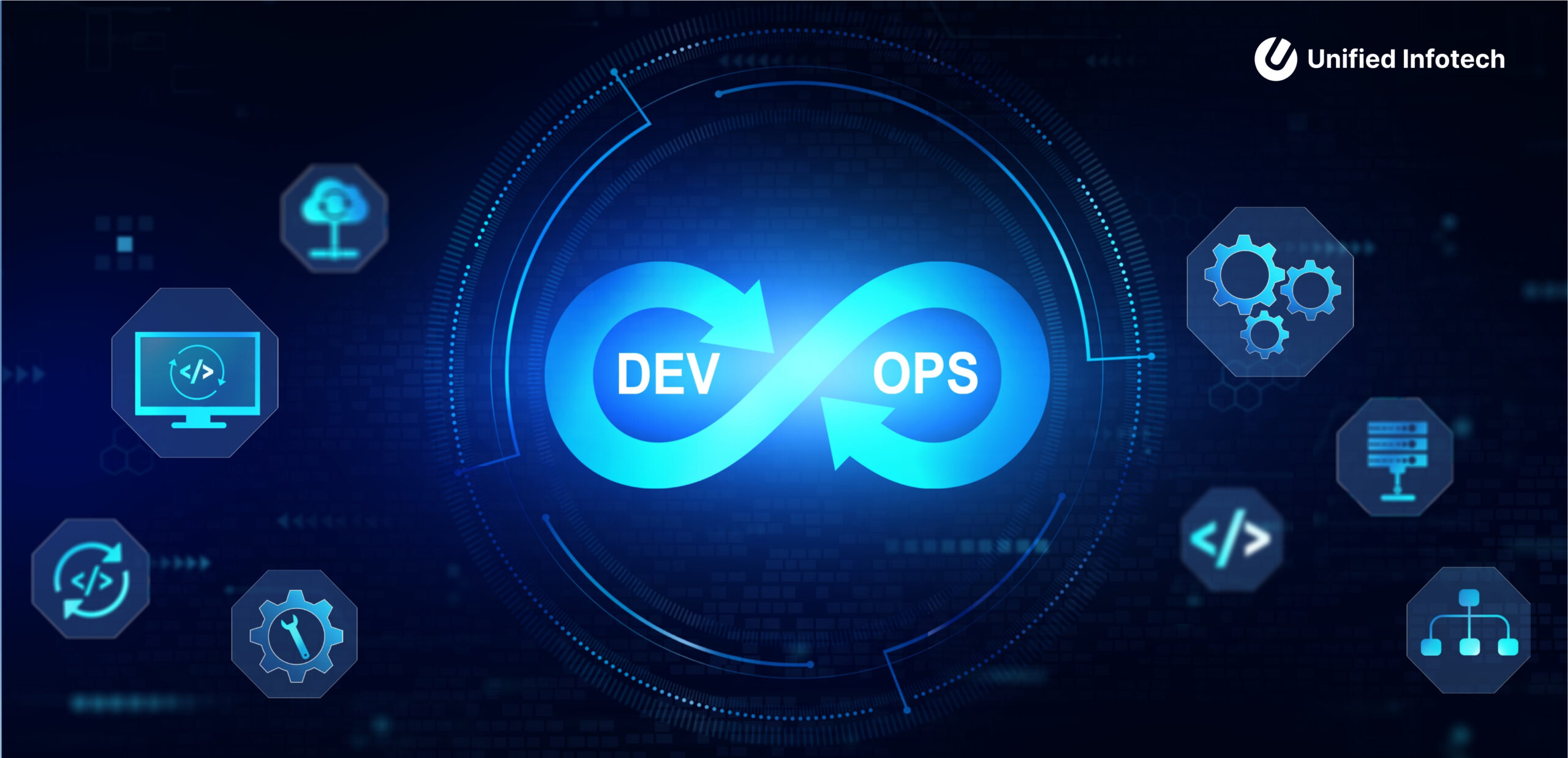 What is DevSecOps and what does it do?