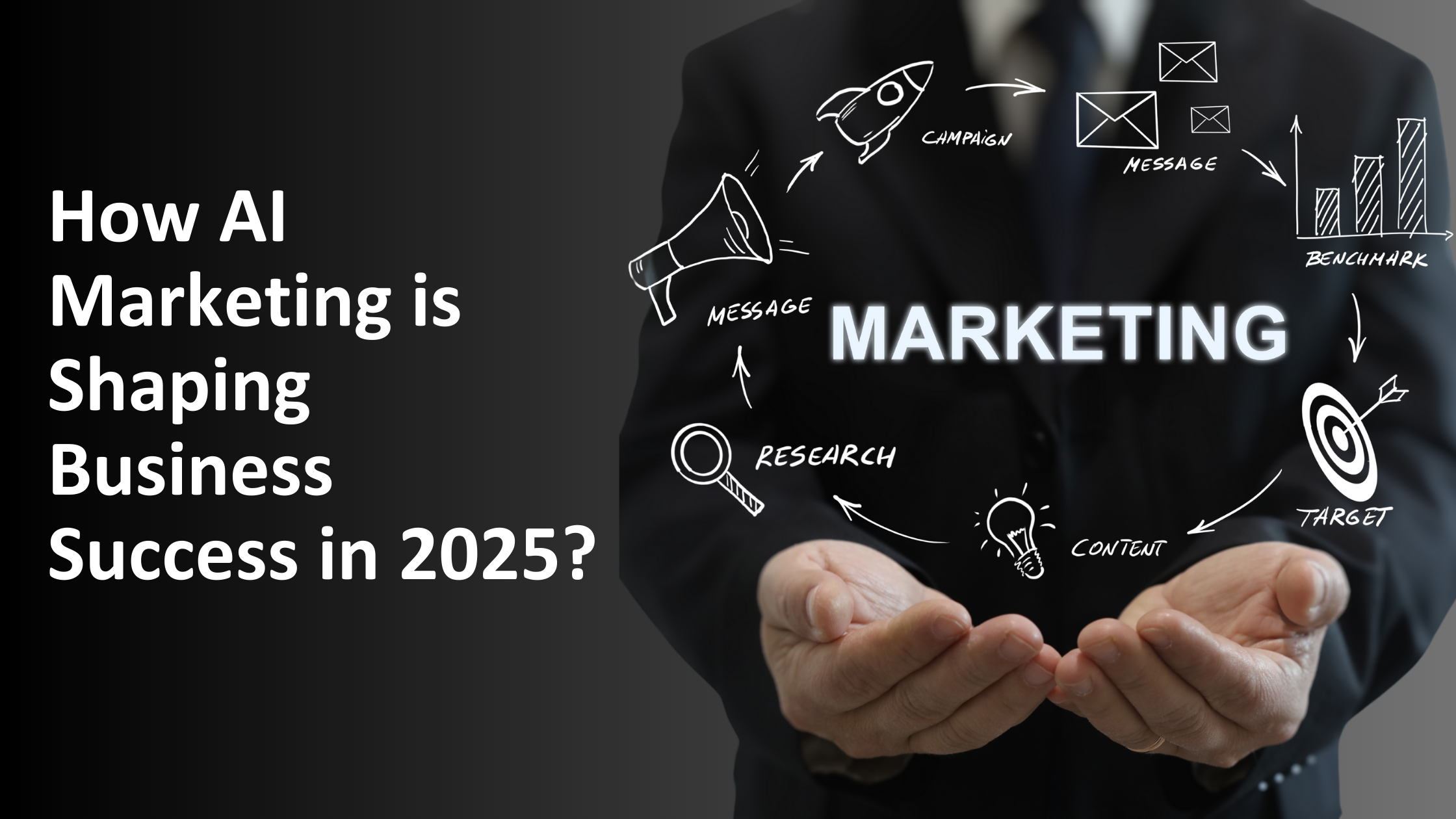 How AI Marketing is Shaping Business Success in 2025?