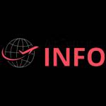 Airterminal info