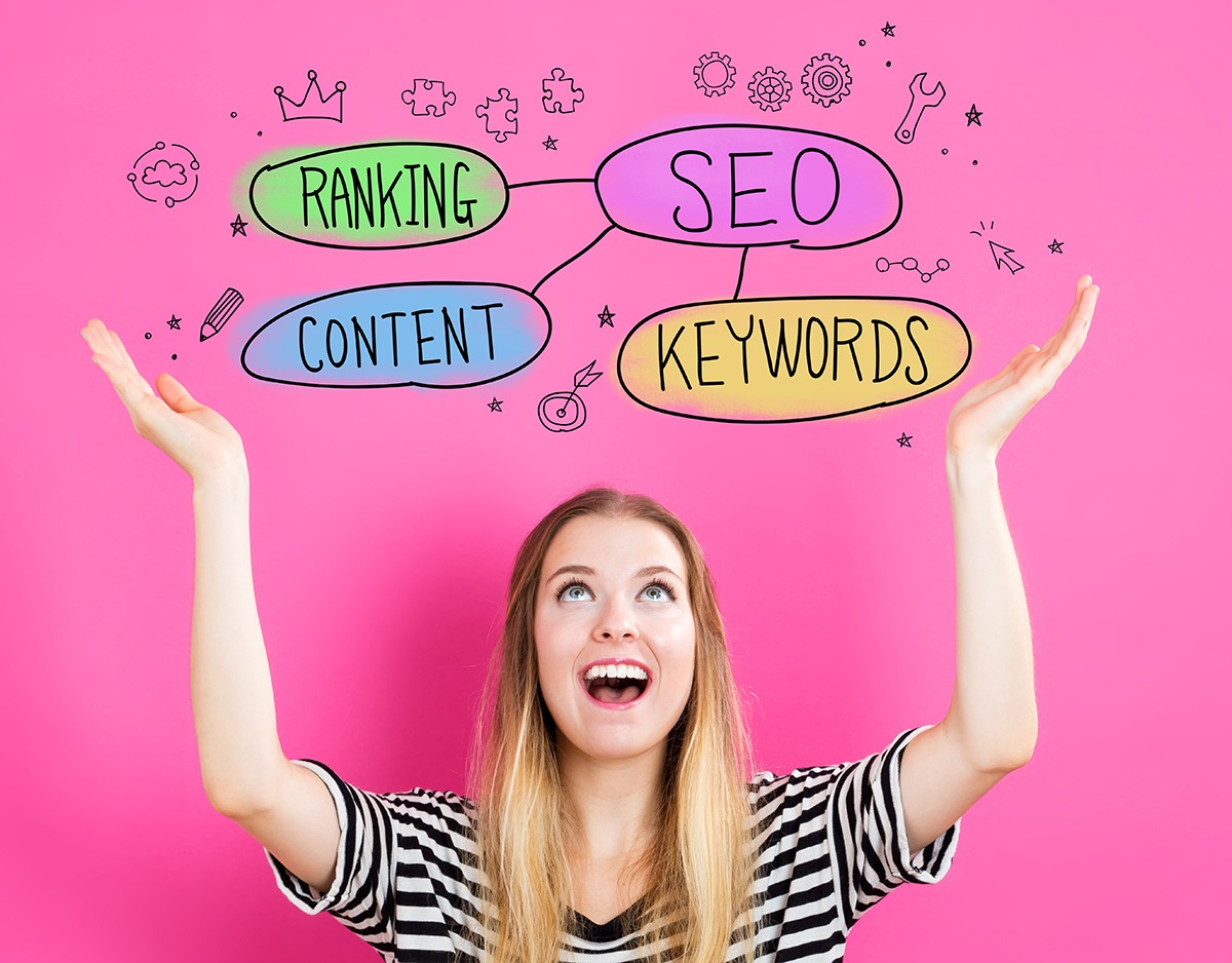 SEO Company in Oman | SEO Services Oman | SEO Agency Oman