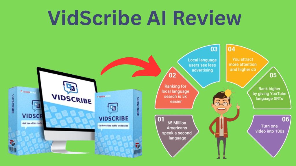 VidScribe AI Review – Reach Global Traffic With Multilingual Videos