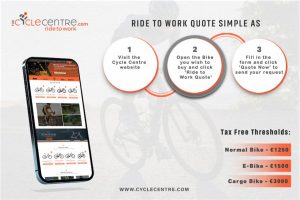 Cycle to Work Scheme Ireland | Cycle Centre Dundalk