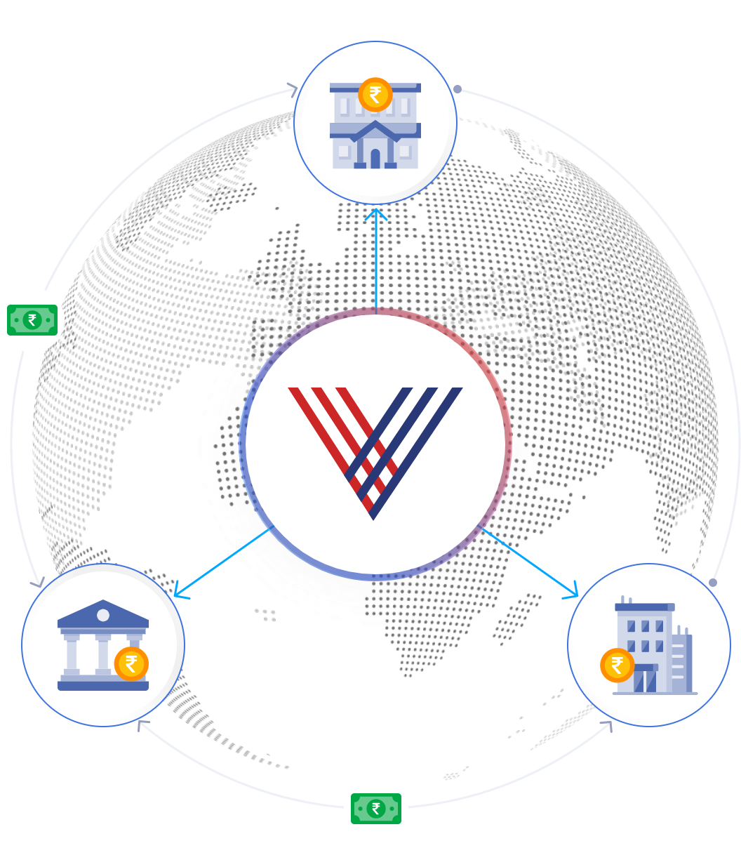 Optimise Working Capital with Vayana Supply Chain Finance Solutions