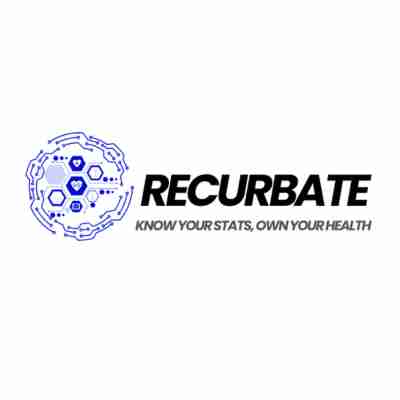 The Recurbate