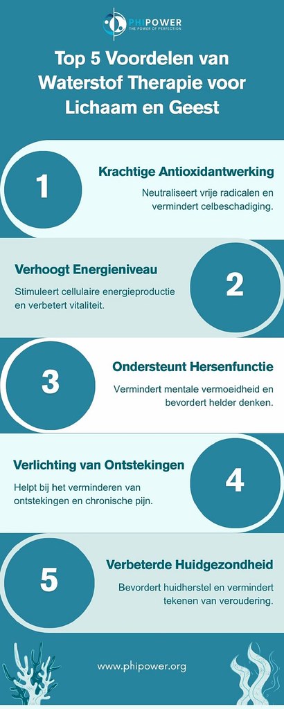Waterstof Therapie: De Krachtige Oplossing voor Lichaam & Geest