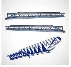 Adjustable Acrow Spans in Bangalore -  WriteUpCafe