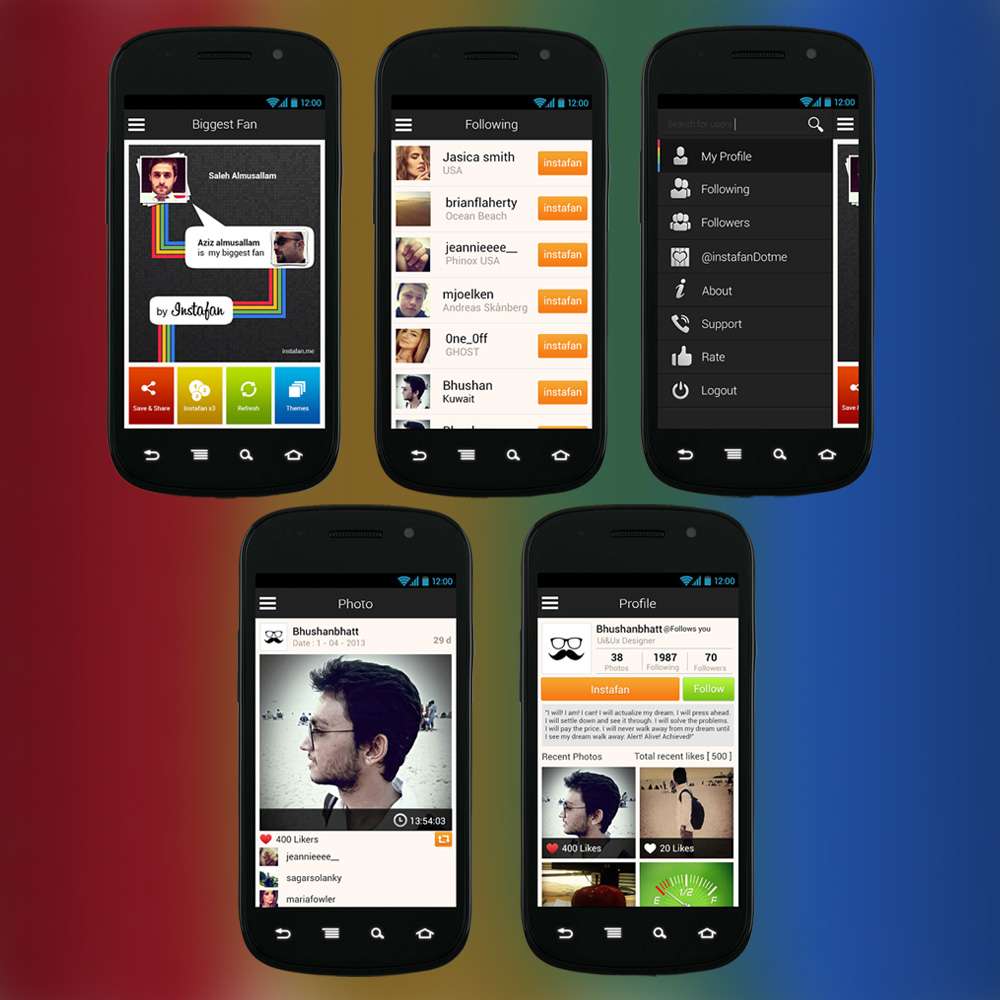 Best Ecommerce Web Development Company in USA | The Goal Tech