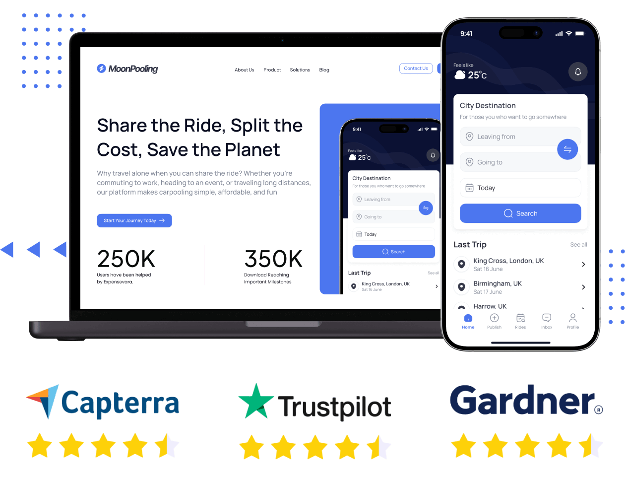 BlaBlaCar Clone - Ready-to-Launch Carpooling Platform