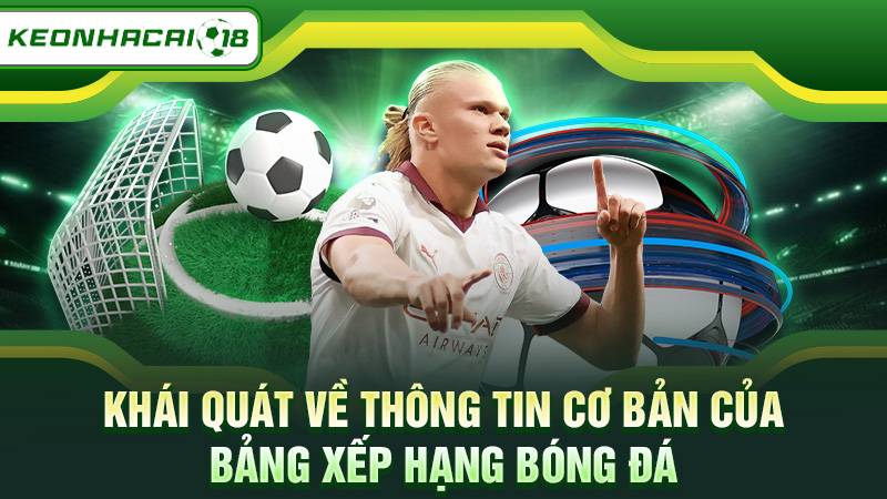 Bảng xếp hạng bóng đá | Xem BXH các giải đấu hôm nay